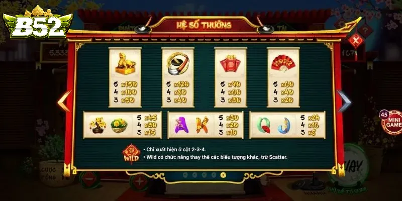 Nổ Hũ Ông Đồ B52club Có Gì Đặc Biệt?