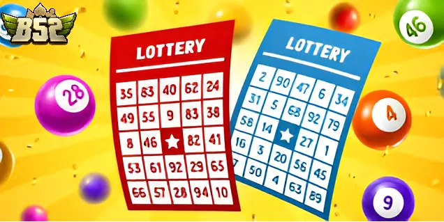 Xổ số Mega 6/45 B52club Là Gì?